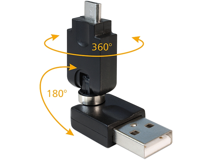 Imagine Adaptoare USB